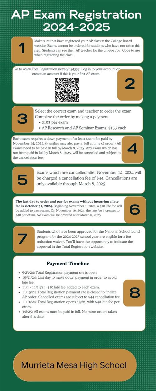 AP Exam Registration